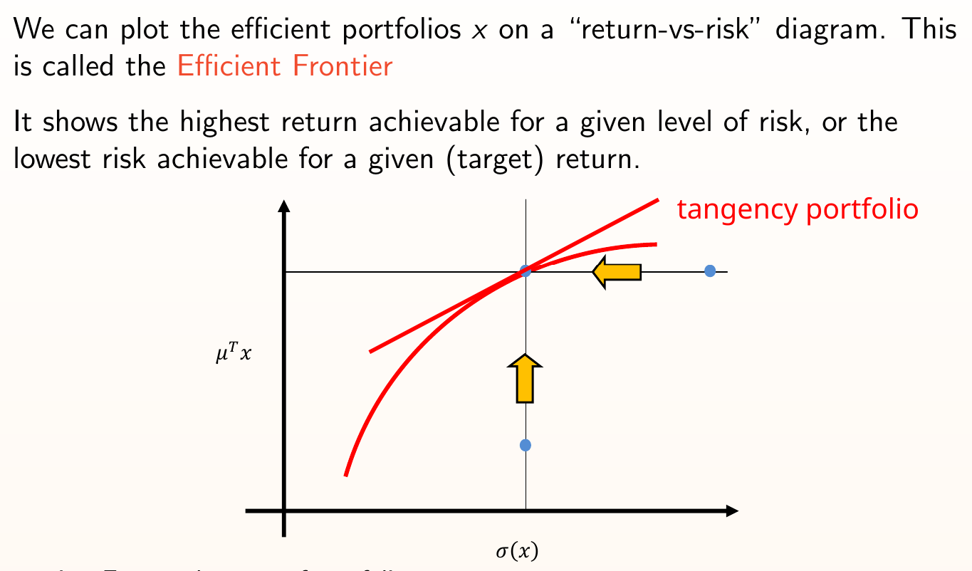 No description has been provided for this image